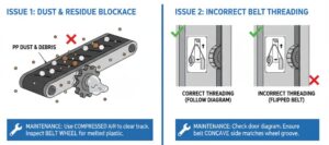 How To Fix Strapping Machine