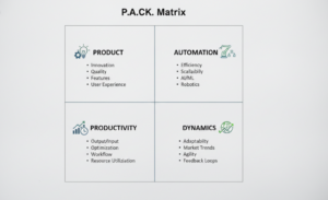 Machine for Packaging: Find Your Ideal Package ...